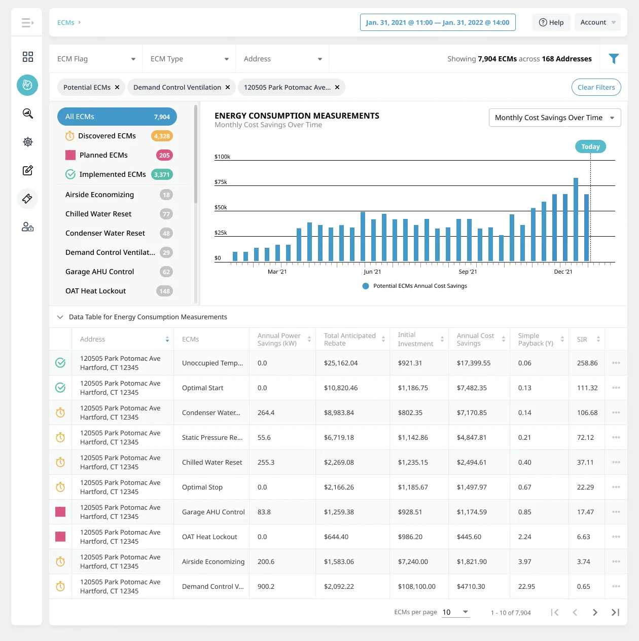Historical Datakwip energy-measure interface design with navigation, filters, and property data